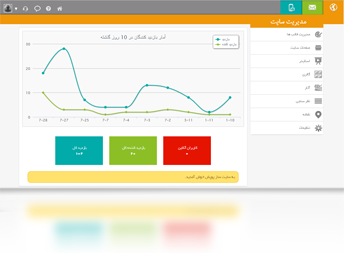 سایت ساز و فروشگاه ساز پوپش | پنل مدیریت