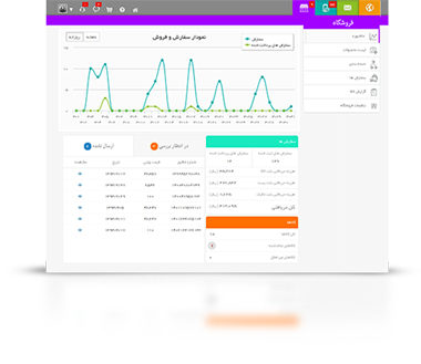 سایت ساز و فروشگاه ساز پوپش | پنل مدیریت فروشگاه اینترنتی